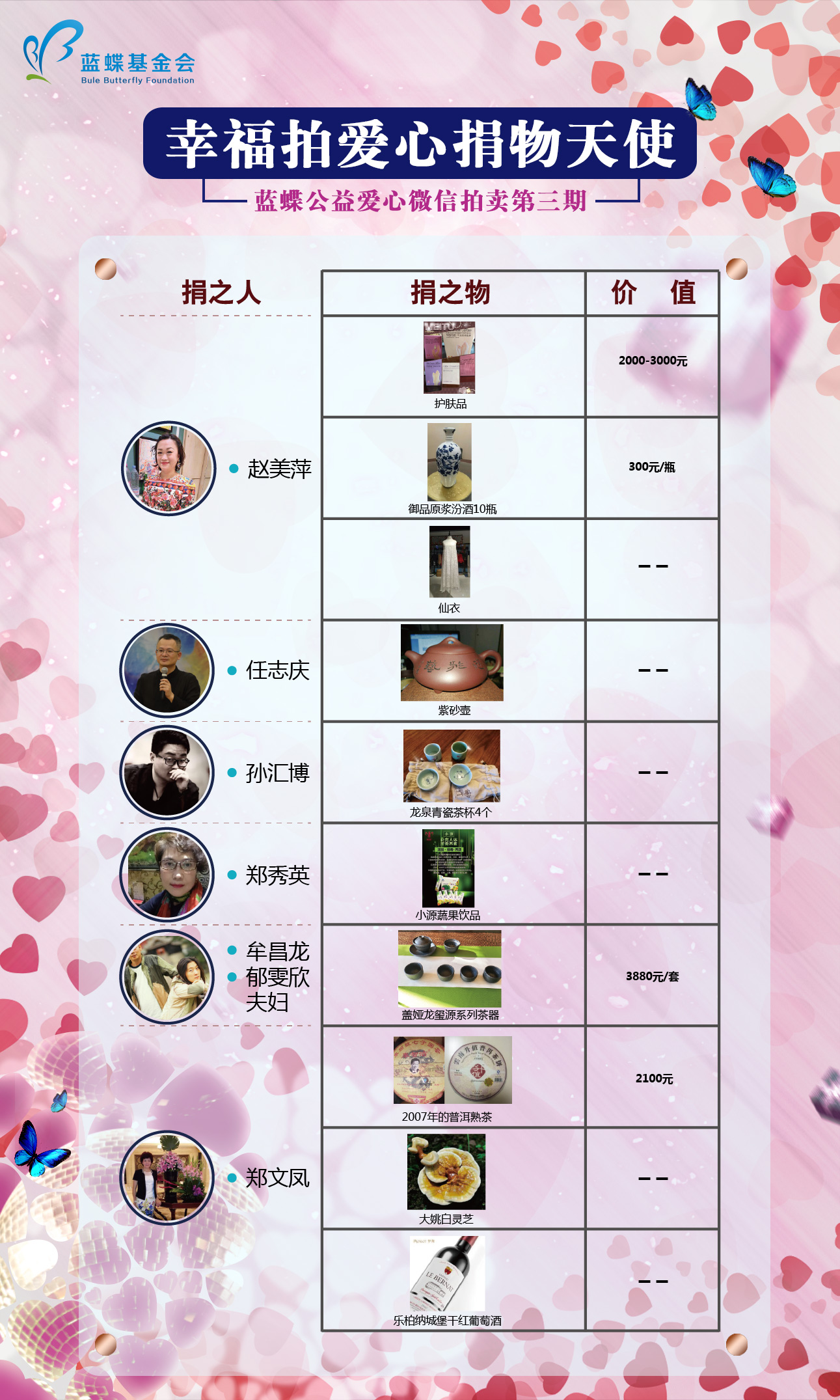 第三期捐物人表.jpg