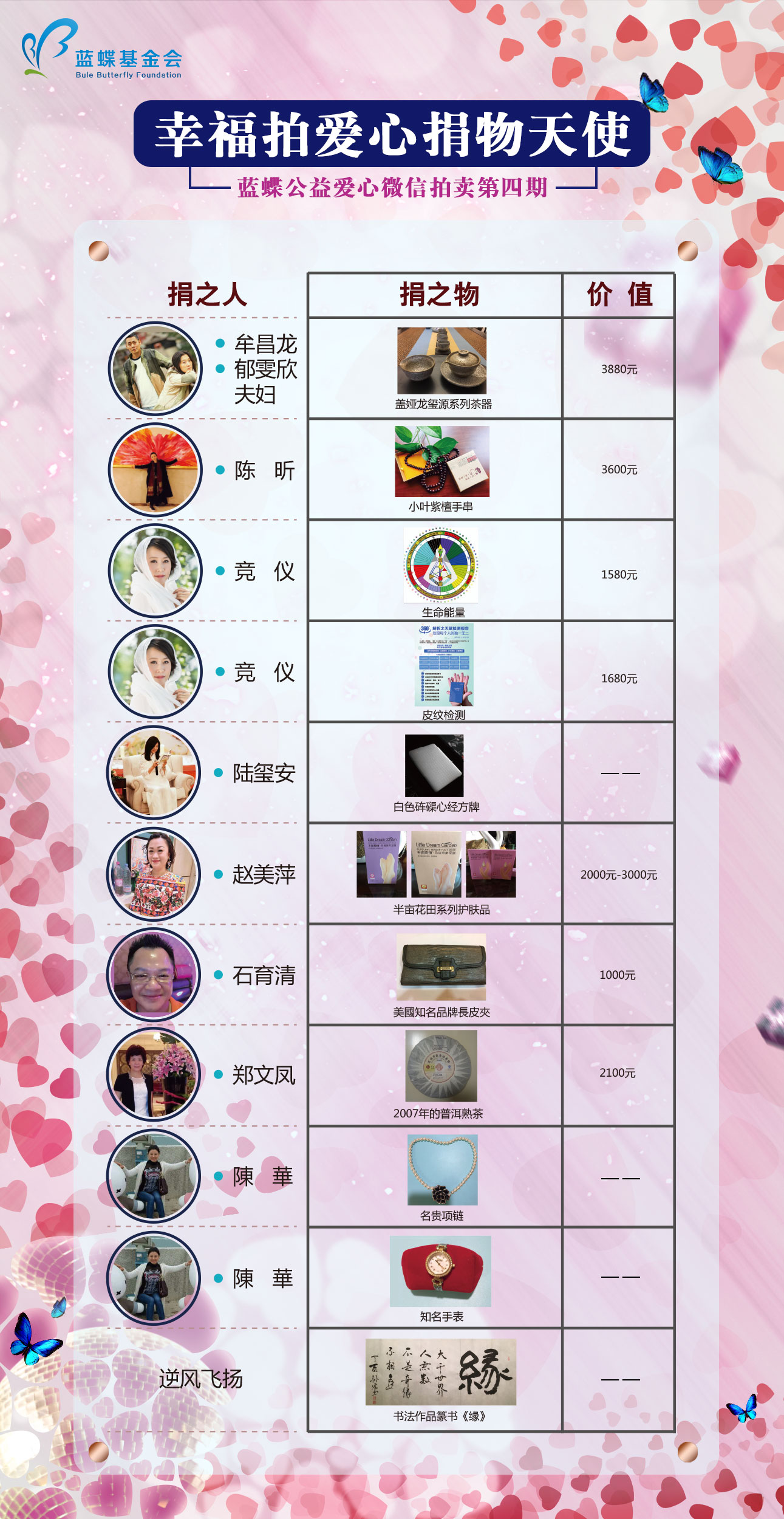 第四期捐物人表.jpg