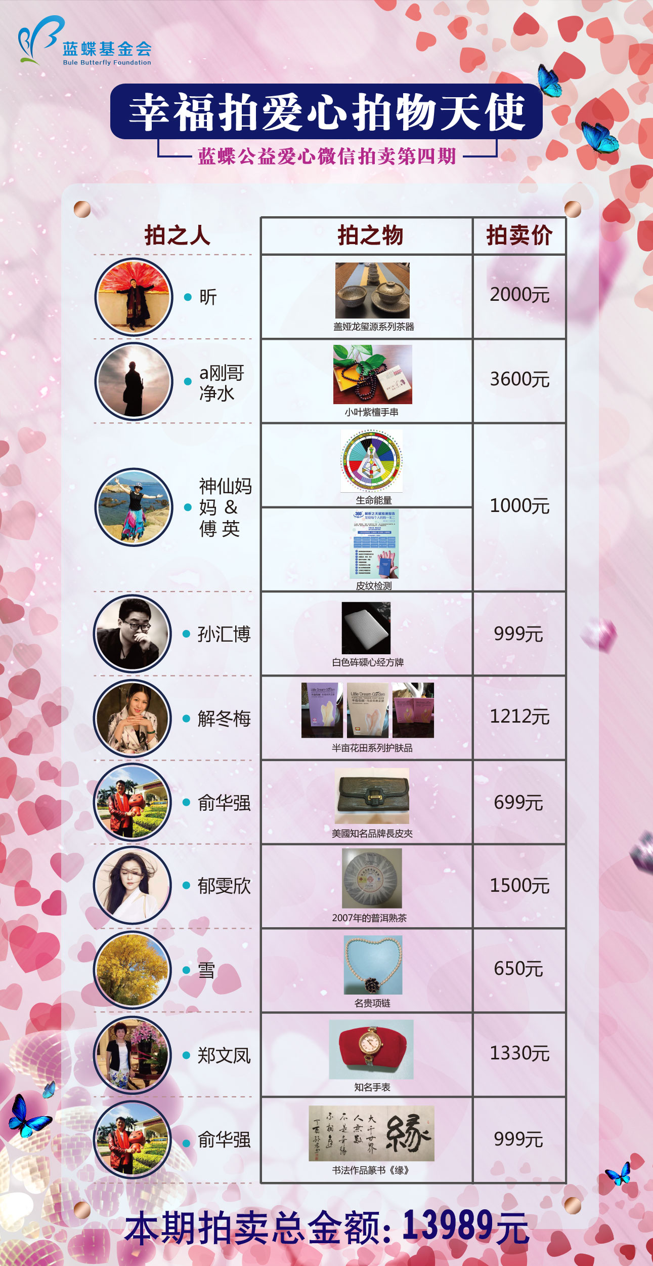 第四期拍物天使表.jpg