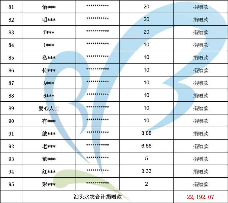 水灾04.jpg